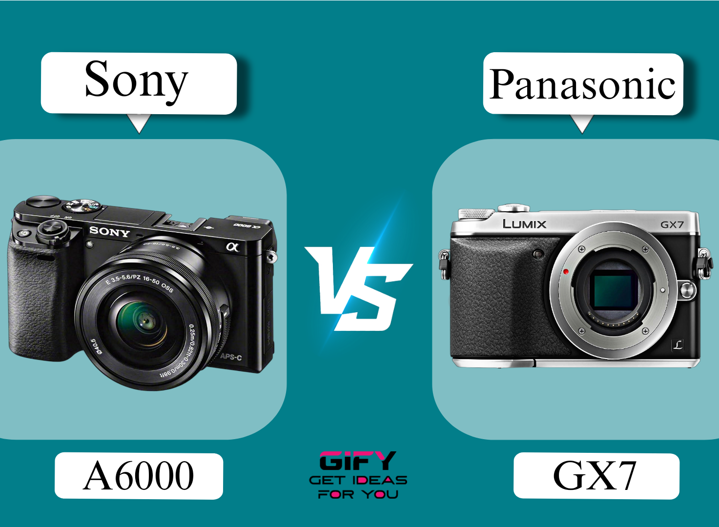 sony a6000 vs panasonic gx7