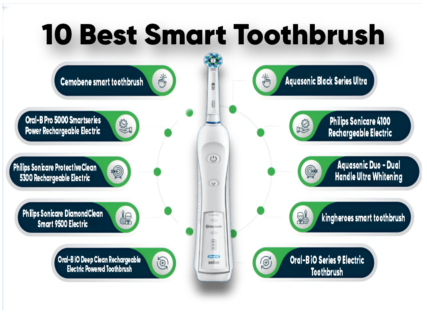 10 best smart toothbrush