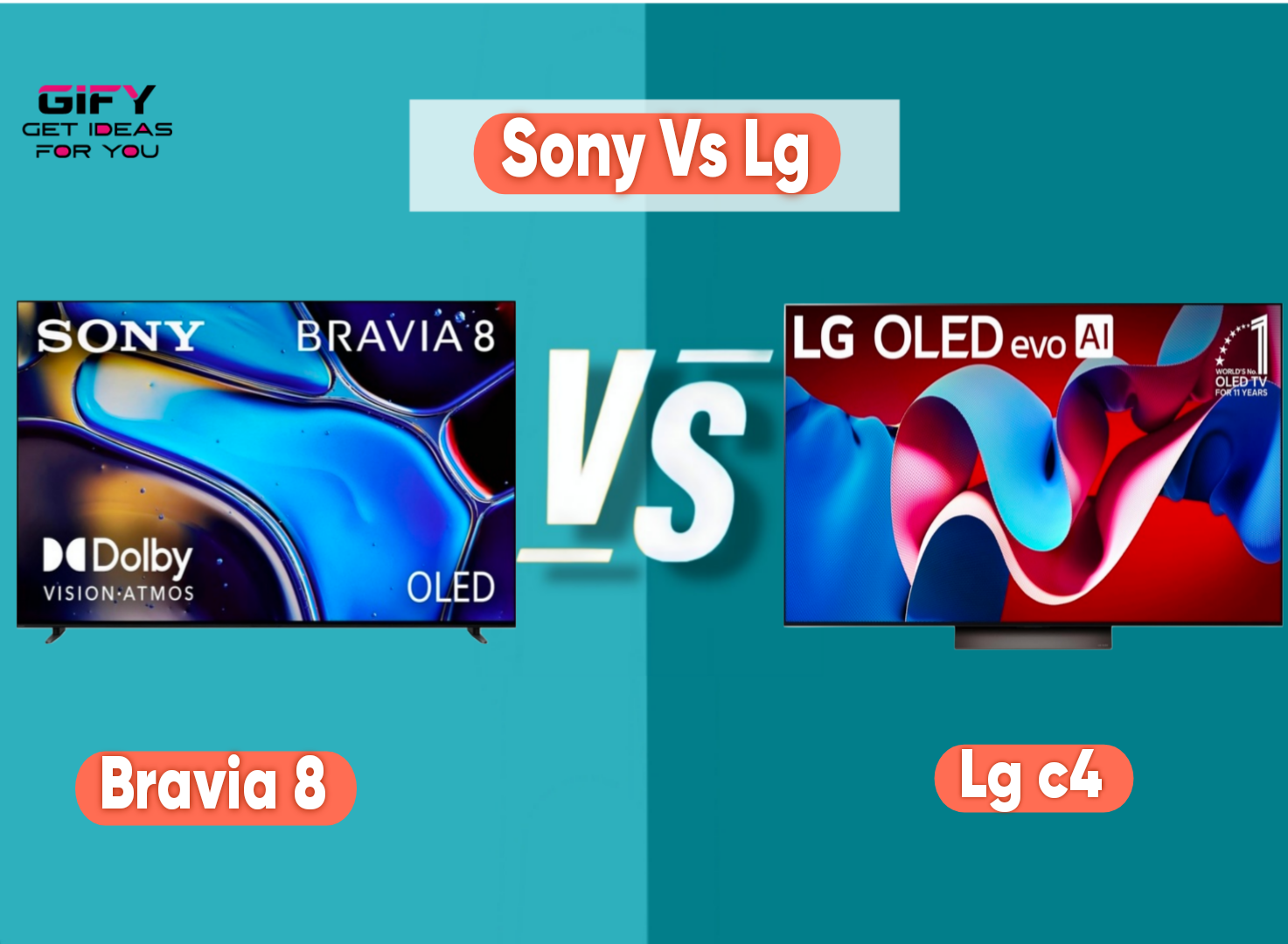 sony bravia 8 vs lg c4